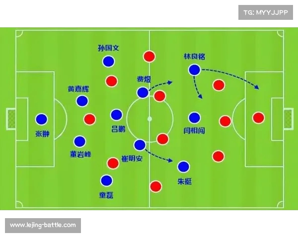 中超:技战术角逐,球队对比分析 中超:技战术角逐,球队对比分析